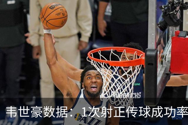 韦世豪数据：1次射正传球成功率80%，共7次丢失球权+染红